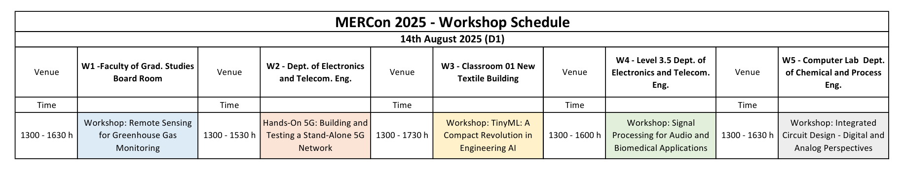 Workshop Schedule